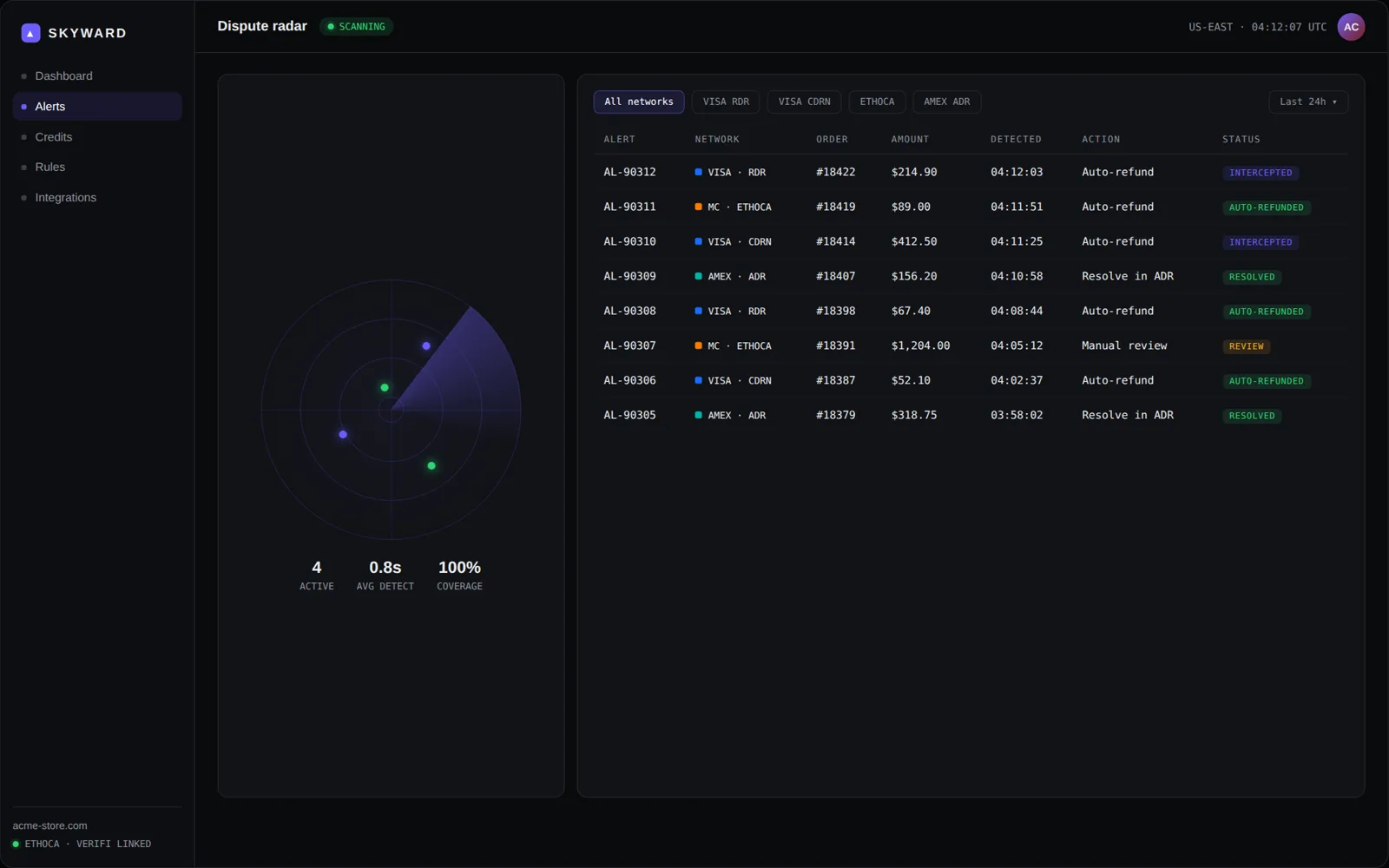 Skyward agent console — dispute radar with real-time alerts